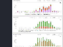 HoduCCAccountDashboard