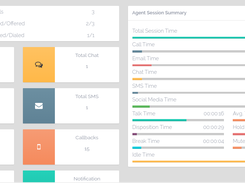 HoduCCAgentDashboard