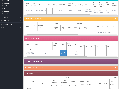 HoduCCRealTimeDashboard_tabular