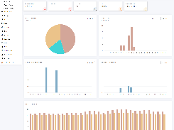 HoduPBX-Dashboard_Platform