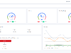 HoduPBX-Dashboard_System