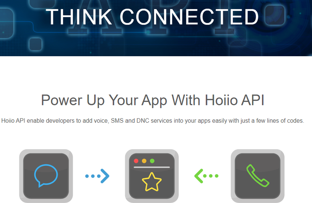 Hoiio Call Tracking Screenshot 1