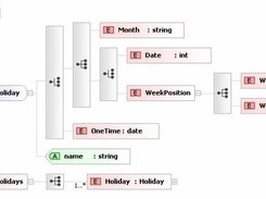 Holidays XML schema