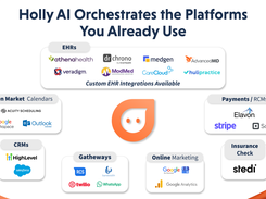 Holly is an AI Operator automating patient communication and front desk workflows by managing your EHR, CRM, and payment platforms using your know-how and specialty best practices.