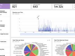 Advanced Statistics and Metrics Overview