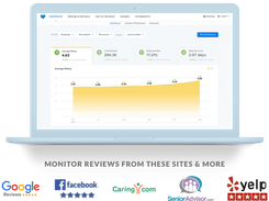 Home Care Pulse Screenshot 1