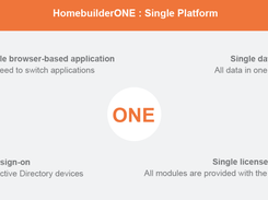 HomebuilderONE Screenshot 1