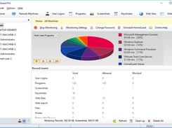 HomeGuard Activity Monitor