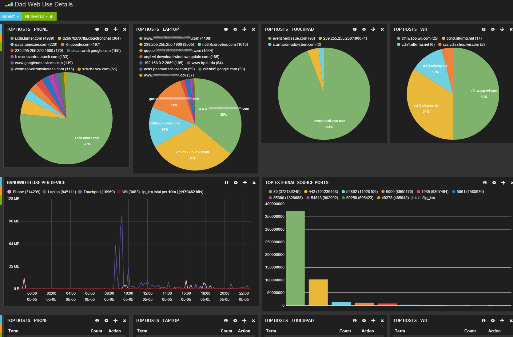 Home Network Monitoring with ELK download | SourceForge.net