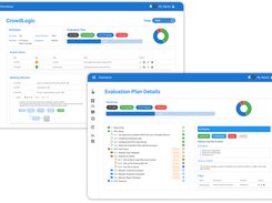 Everything you need to manage your presales evaluations day to day and start to finish.