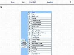 Store Editing Screen