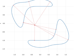 HomotopyContinuation.jl Screenshot 1