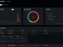 Dark Mode HUB Dashboard