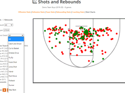 Hoopsalytics Screenshot 3