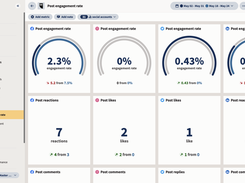 Analytics & Reporting:  Measure the effectiveness of your social media strategy and turn strategy into execution with meaningful and actionable insights. Customize and share reports according to your unique business goals and objectives.