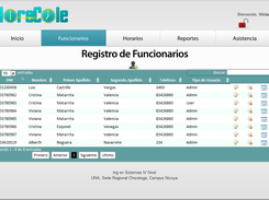 Listado de funcionarios