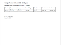 Reporte