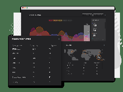 Stay protected from the biggest cloud security risks on the Warden dashboard