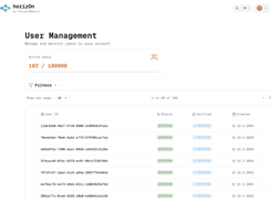 horizOn-Dashboard-Users