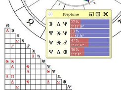 Aspects per Body (on Click) + AspectsTable