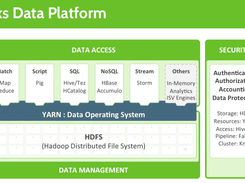 Cloudera Data Platform Screenshot 1