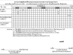 Report Summary & Calculated Salary