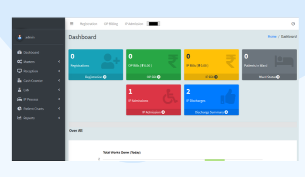 Crescent Hospital Management Software Screenshot 1