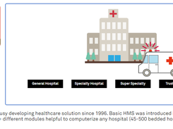 Hospital108 Screenshot 1