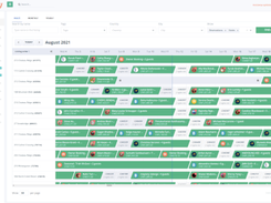 Hostaway Multi-Calendar