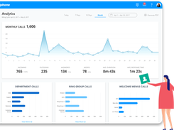 net2phone - Analyze