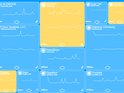 Hostmon Main Page