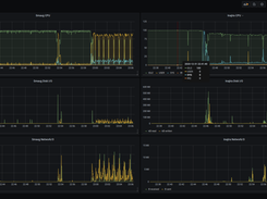 hostscope Screenshot 3