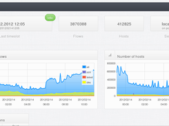 Overview page