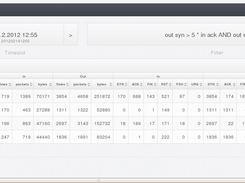 Details page - statistics of all IP adresses matching a given filter in one timeslot