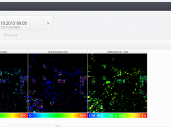 IP Map - activity of addresses (prefixes) in a map of IPv4 address space