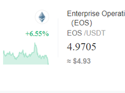 Hotcoin Screenshot 1