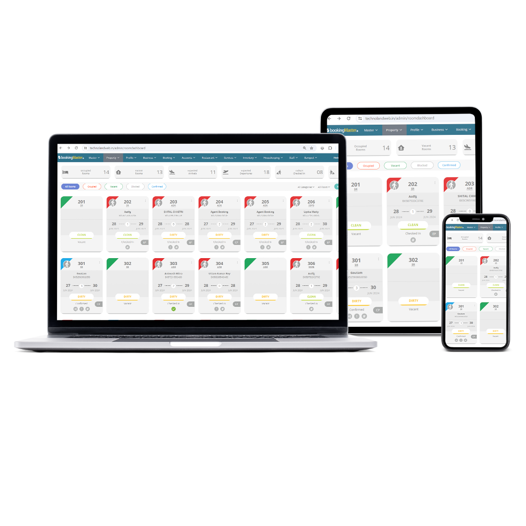 Booking Master Room Dash Board