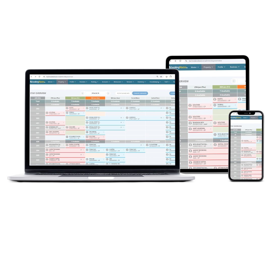 Booking Master Overview Dash Board