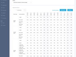 Room rates