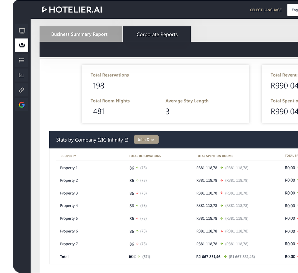 hotelierAI Screenshot 1