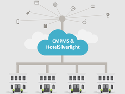 HotelSilverlight Screenshot 1