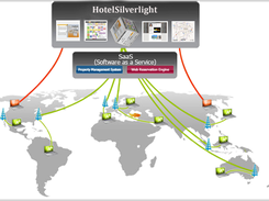 HotelSilverlight Screenshot 1