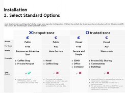 from the wizard to create a zone at www.hotspot-zone.com