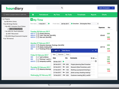 HourDairy Dashboard