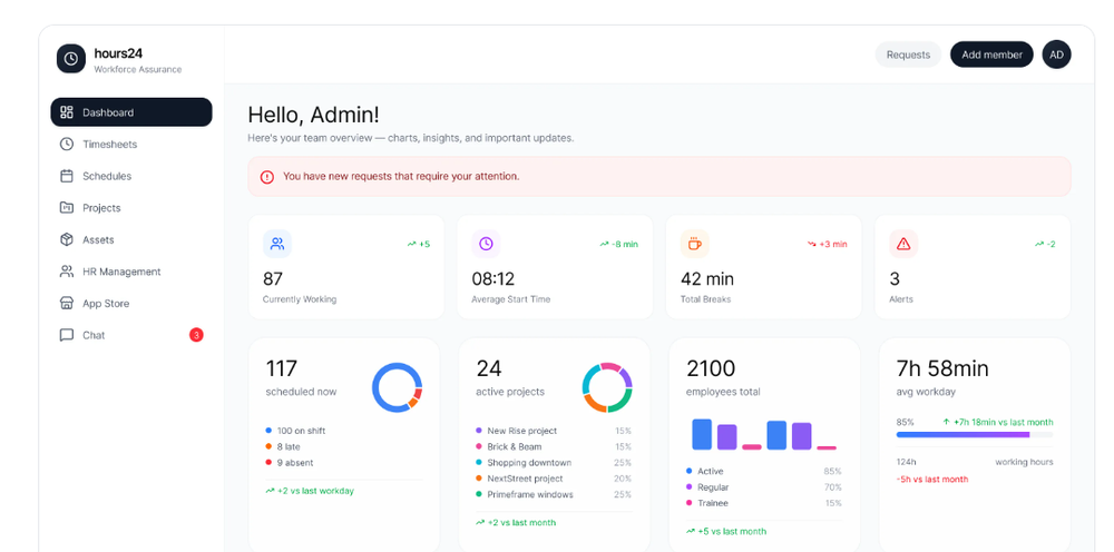 hours24 Screenshot 1