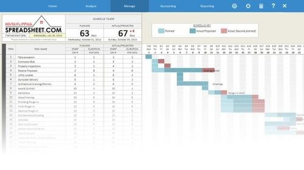 House Flipping Spreadsheet Screenshot 1