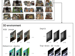 House3D Screenshot 1