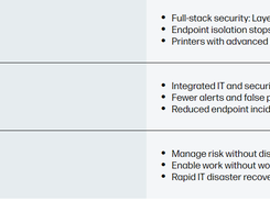 HP Wolf Security Screenshot 1