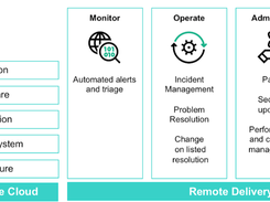 HPE GreenLake Screenshot 1