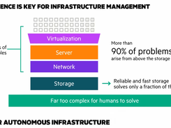 HPE InfoSight Screenshot 1